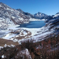 The Ultimate Sikkim Odyssey