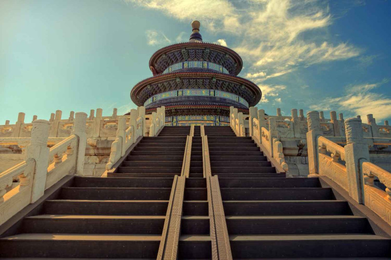 Day 02: Beijing City  Tour